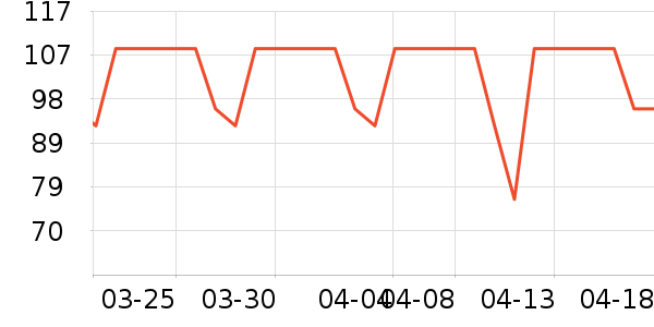 ��Դ������ʷ�۸�