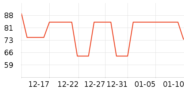 �ǵ��˶�װ��ʷ�۸�