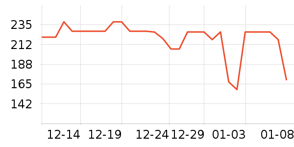 ����ϴ��ˮ��ʷ�۸�