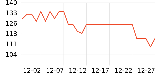 ��ʿ���ɿ�����ʷ�۸�