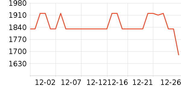 ���޳�Ӥ���̷���ʷ�۸�