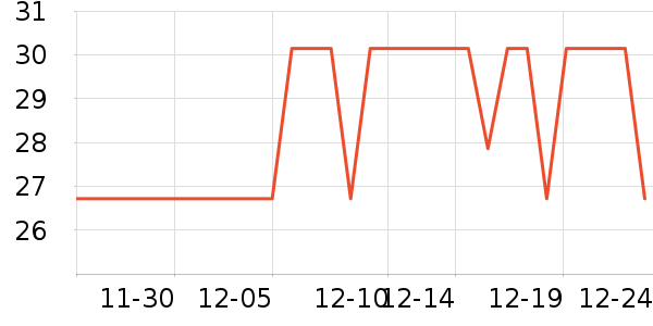 ��������๤����ʷ�۸�