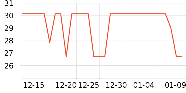 ��������๤����ʷ�۸�