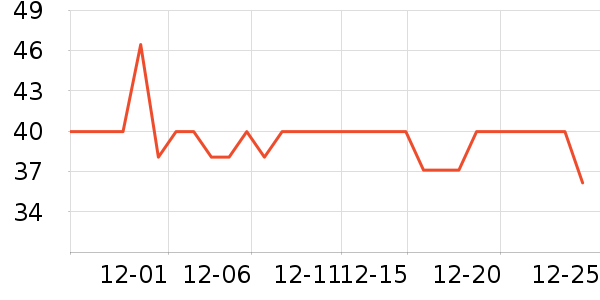 ����ӡ��ֽ��ʷ�۸�