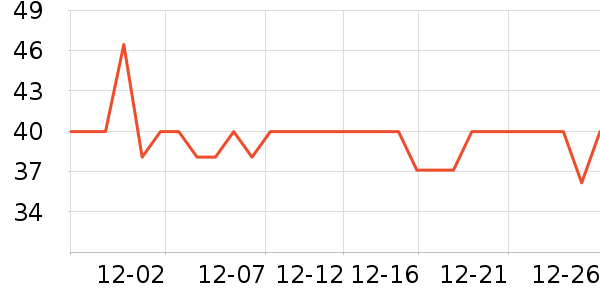 ����ӡ��ֽ��ʷ�۸�