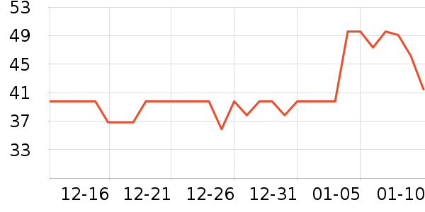 ����ӡ��ֽ��ʷ�۸�