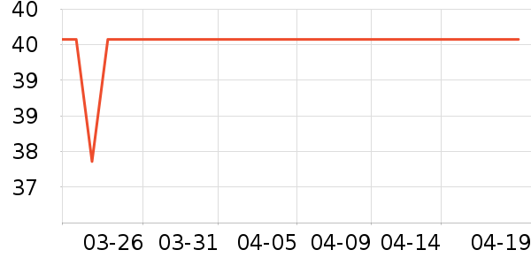 ����ӡ��ֽ��ʷ�۸�