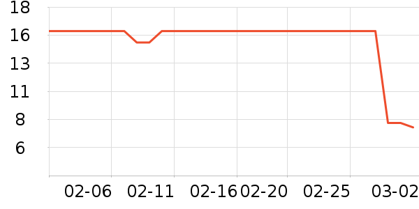 �仨ϴ��ˮ��ʷ�۸�