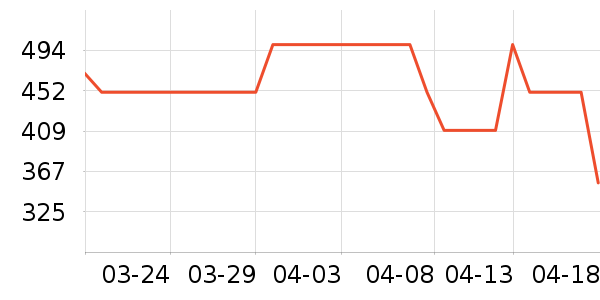 ��ޢˬ��ˮ��ʷ�۸�