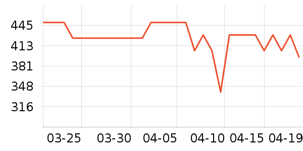 ��ޢˬ��ˮ��ʷ�۸�