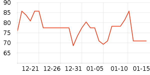 TheraBreath����ˮ��ʷ�۸�