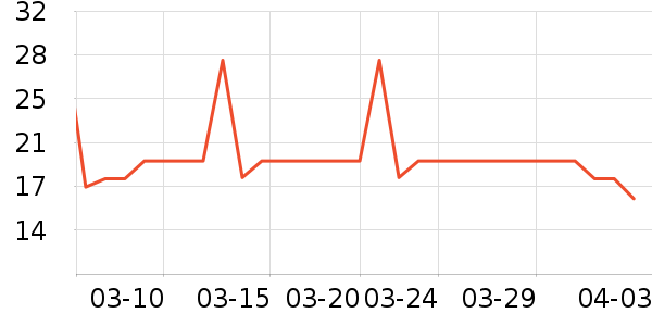 ������Ӥ��ʪ����ʷ�۸�