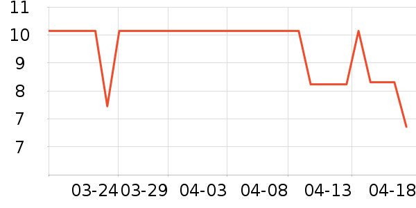 �ñ�����ֽ��ʷ�۸�