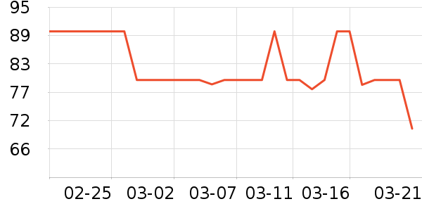 ����������ˮ����ʷ�۸�