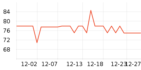 ����ɽ���Ѿ���ʷ�۸�