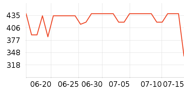 �������������/��ͯ������ʷ�۸�