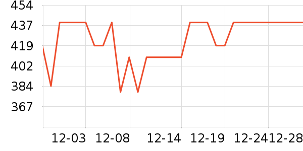 �������������/��ͯ������ʷ�۸�