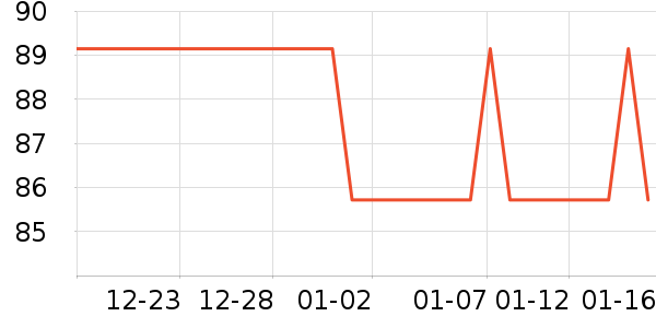 ������ϴԡ��Ʒ��ʷ�۸�