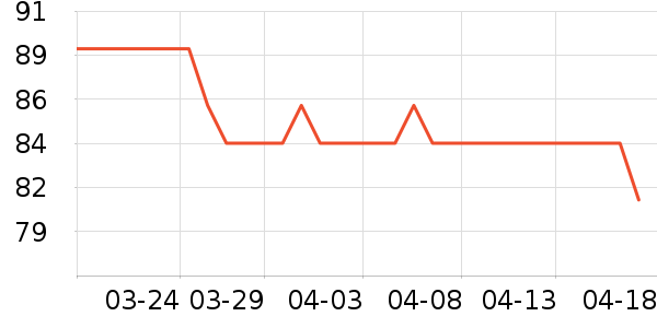 ������ϴԡ��Ʒ��ʷ�۸�