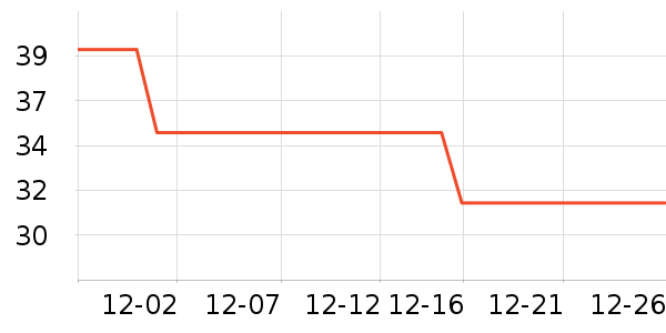 �ټ��ʾ��������ʷ�۸�