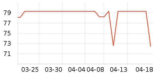 ���������߶�����ʷ�۸�