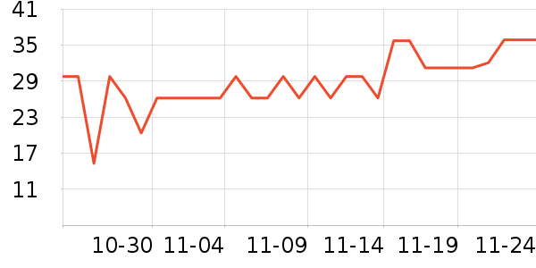 ���ϰ�ҩ������ʷ�۸�