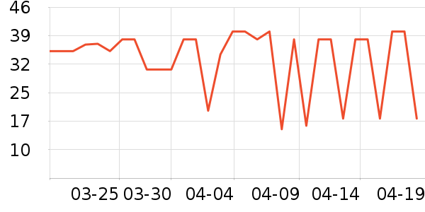 ��ƻ������/ˮ��/ˮ����ʷ�۸�