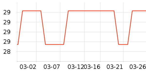 ũ��ɽȪ��ʷ�۸�