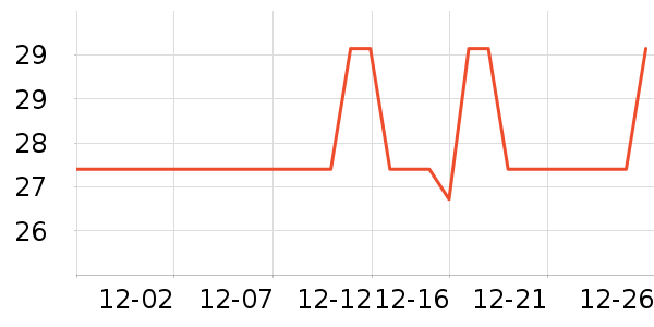 ũ��ɽȪ������ʷ�۸�