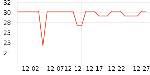 �軨����/ˮͰ/������ʷ�۸�