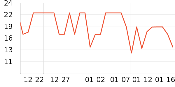 ����������ʷ�۸�