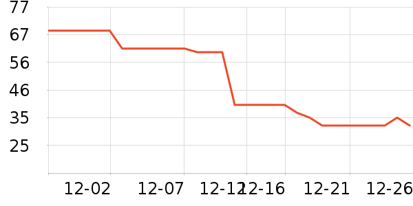 �ಮ���ͥ������ʷ�۸�