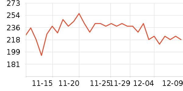 Life Extensionǿʷ۸