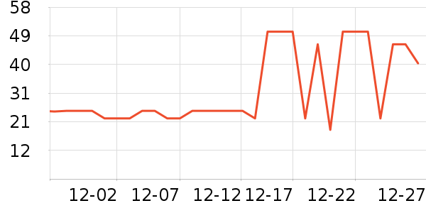 �����Ʊ����/��Ʒ��ʷ�۸�