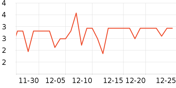 ���Ϻ�ŵ����������е��ʷ�۸�