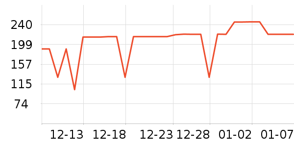 ����ܰë��/ԡ��/ԡ����ʷ�۸�