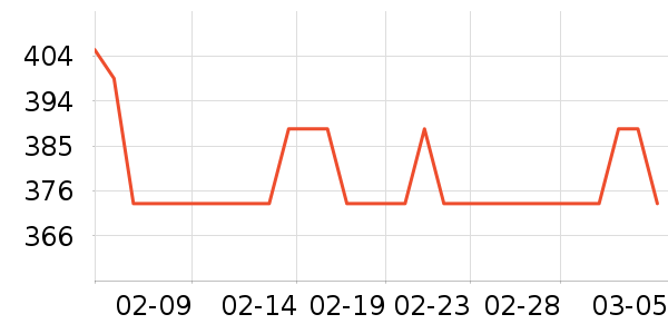 ��������̥��ʷ�۸�