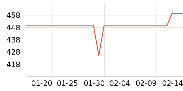 ����ֽ����ʷ�۸�