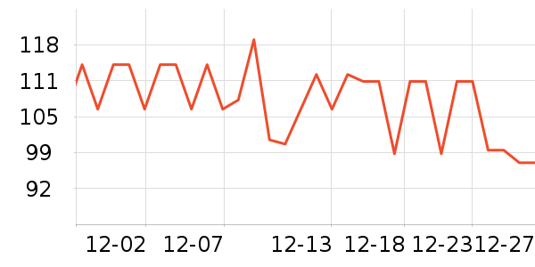 ����������Ʒ��ʷ�۸�