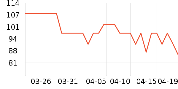 ����������Ʒ��ʷ�۸�