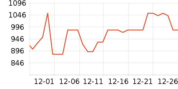 �����ù���ʳ��ʷ�۸�