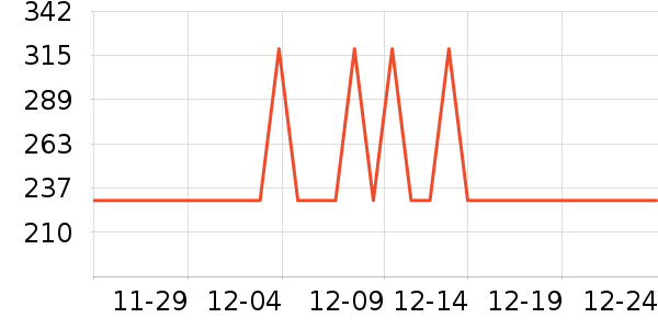 ˹������ʿ����Ьѥ��ʷ�۸�