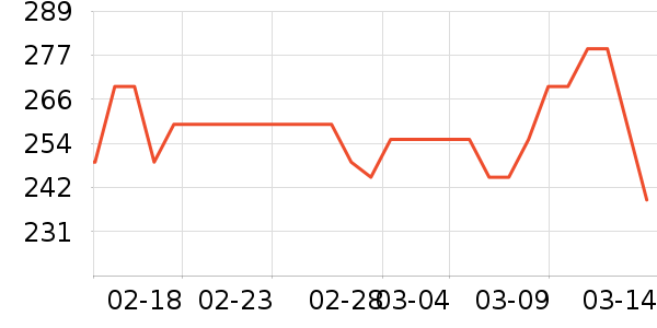 ��������ʯ��/�㶷��ʷ�۸�