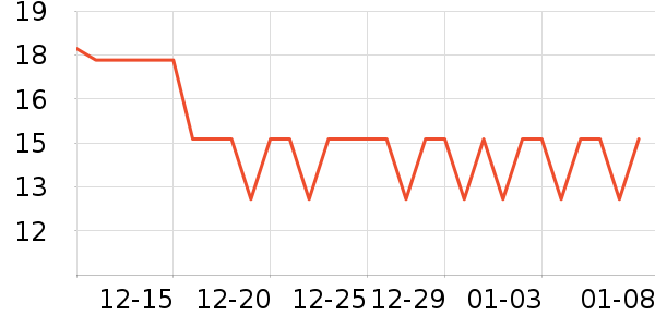 ����Ƥ�߻�����ʷ�۸�