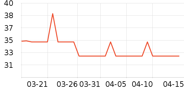 ��ӡ������ʷ�۸�