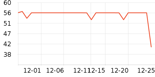 �⵹���׾���ʷ�۸�