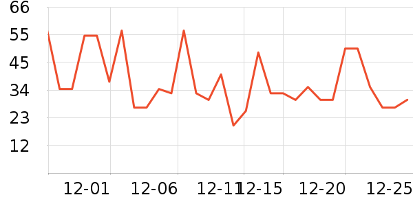 ������ʳ������ʷ�۸�