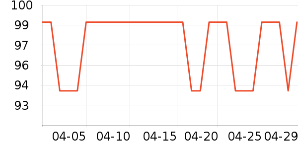 JEEP T����ʷ�۸�