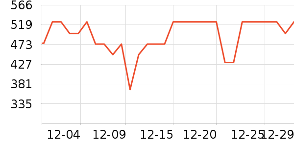 ���ʱ���è��ʳ��ʷ�۸�