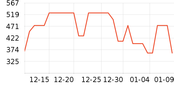 ���ʱ���è��ʳ��ʷ�۸�